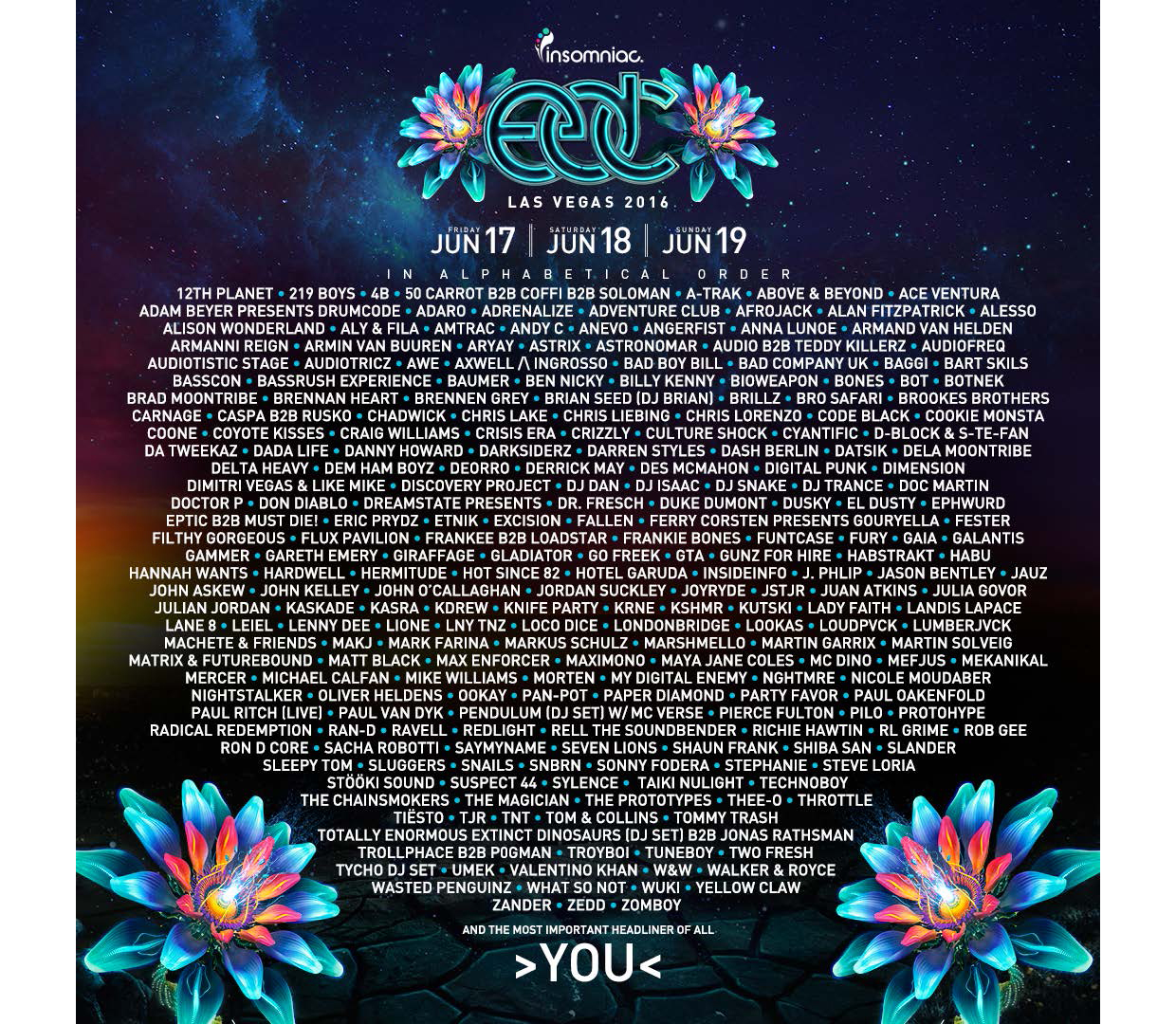 EDC 2016 Lineup Is Here & More Impressive Than Ever | Relentless Beats