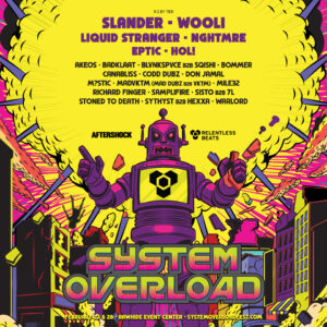 System Overload 2026 on 02/27/26